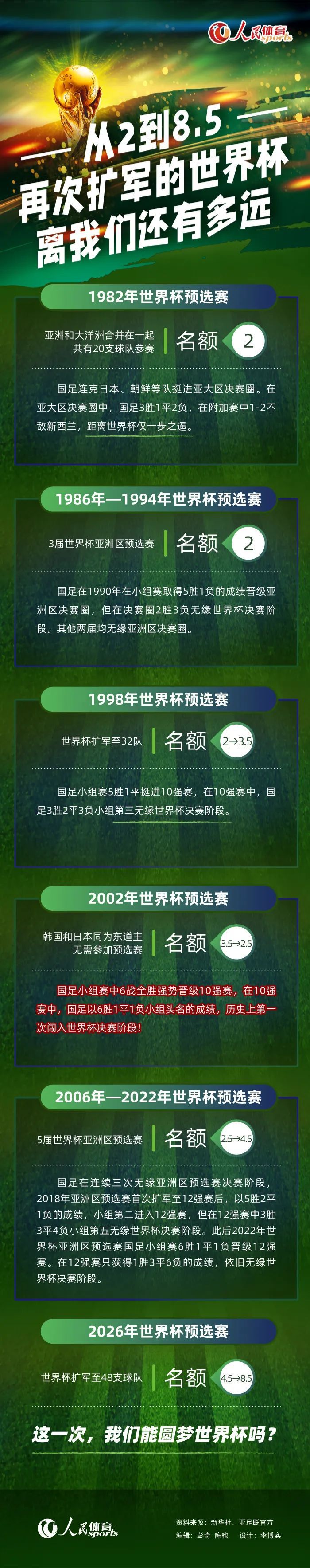 12月16日，影片发布“拳不停歇”片段，以一镜到底的方式呈现“二哈”兄弟对战全球杀手团的火爆场面，肾上腺素狂飙，尽显嗨爽风格